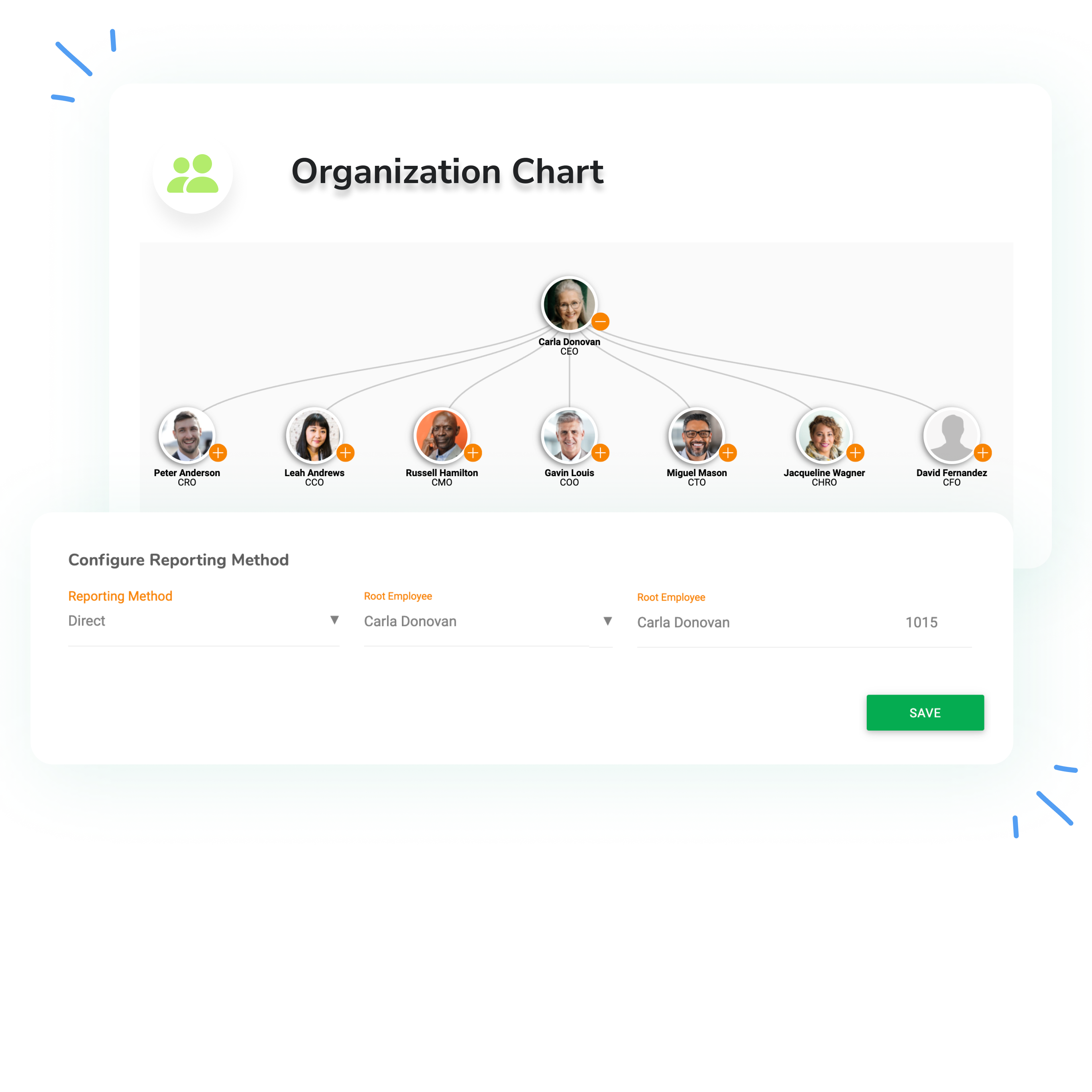 organization chart
