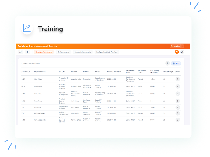 Personalized Career Learning Paths