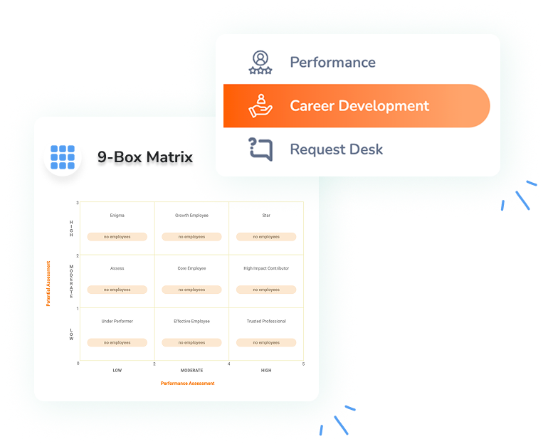 Succession Planning Visual Talent Matrices