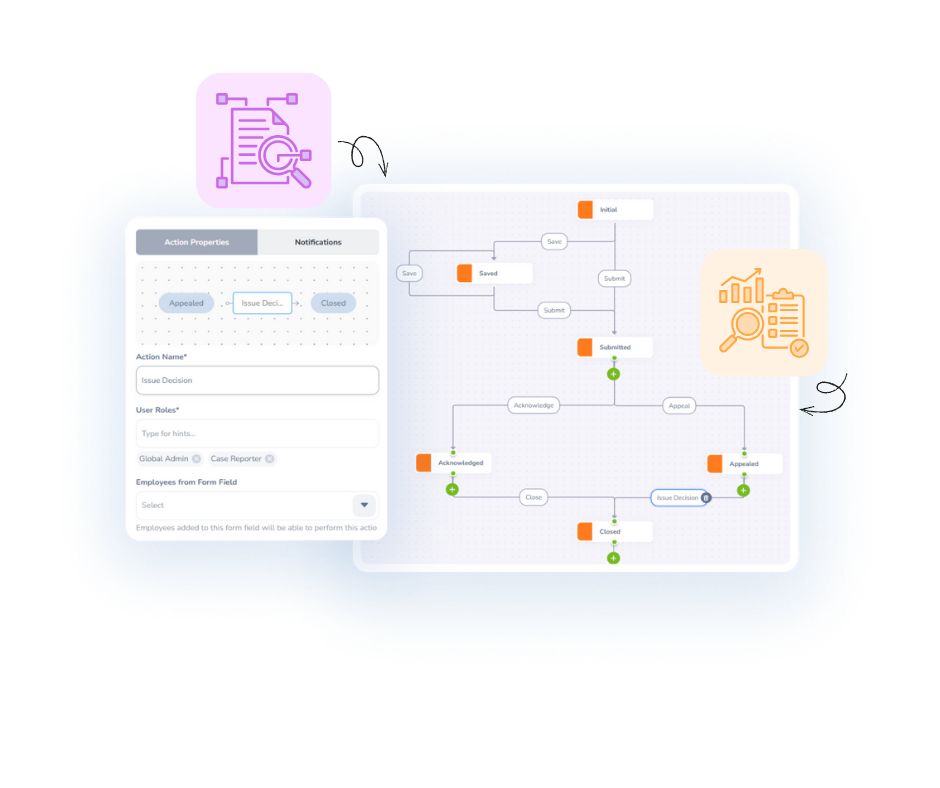 configurable wf template